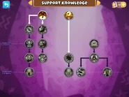 Support Knowledge tree before Version 12.0