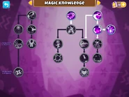 Magic Knowledge tree before 3.0 update