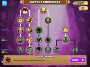 Vigilant Sentries in the MK menu ready to be unlocked