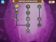 Heroes Knowledge tree until Version 15.0