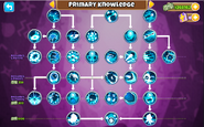 Primary Knowledge tree from Version 30.0 onwards