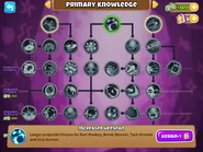 Increased Lifespan in the MK menu ready to be unlocked