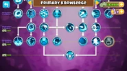 15.0 Primary.png (884 KB) Primary Knowledge tree from Version 15.0-17.1 (displaying MM thresholds)