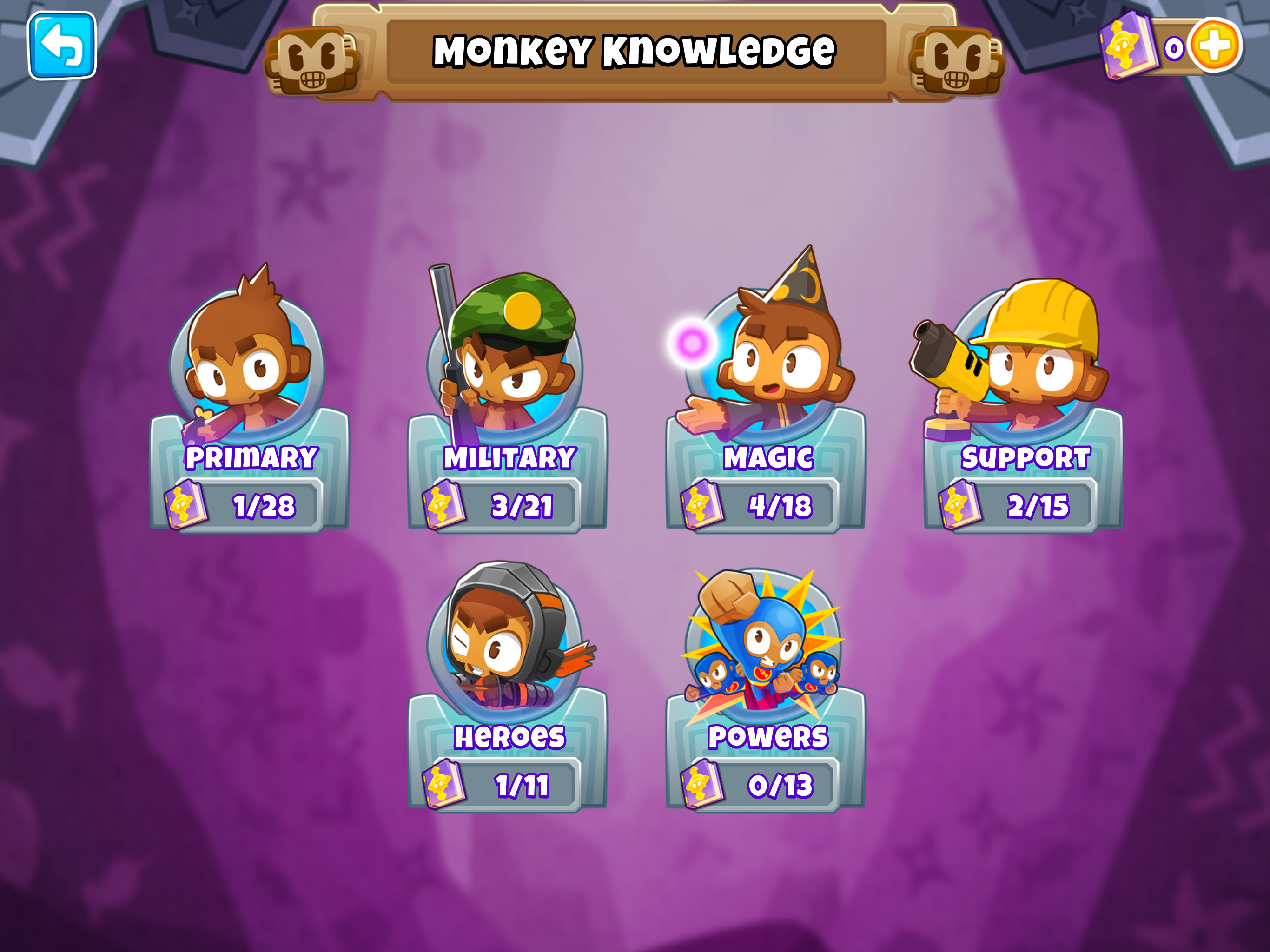 Towers - BLOONS KNOWLEDGE