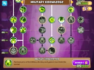 Military Conscription in the MK menu ready to be unlocked