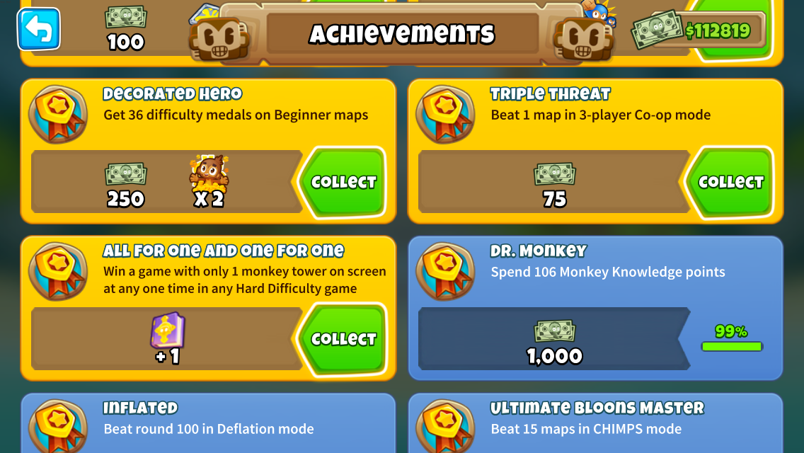 All for One and One for One | Bloons Wiki | Fandom