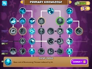 Cheap 'Rangs in the MK menu ready to be unlocked