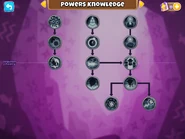 Powers Knowledge tree until Version 15.0