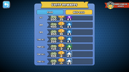 Mini-Race Rewards menu as of Version 25.0