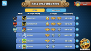 Mini-Race Leaderboard