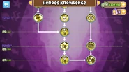 Heroes Monkey Knowledge Tree from Version 22.0 onwards