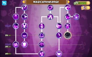 Magic Knowledge Tree from Version 30.0 onwards