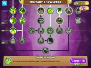 Charged Chinooks in the MK menu ready to be unlocked