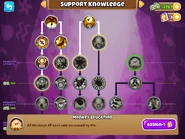 Monkey Education in the MK menu ready to be unlocked