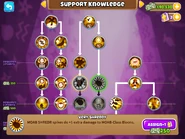 Veryshreddy to be unlocked.png (2.6 MB) Very Shreddy ready to be unlocked