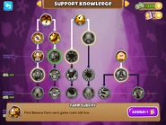 Farm Subsidy in the MK menu ready to be unlocked