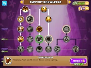 Enough MK to unlock Thicker Foams