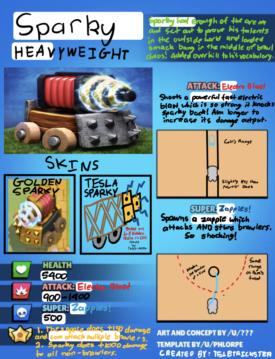 How Do You Like My New Brawler Based On One Of Clash Royale S Best Legendaries Fandom - brawl stars brawlers ideas