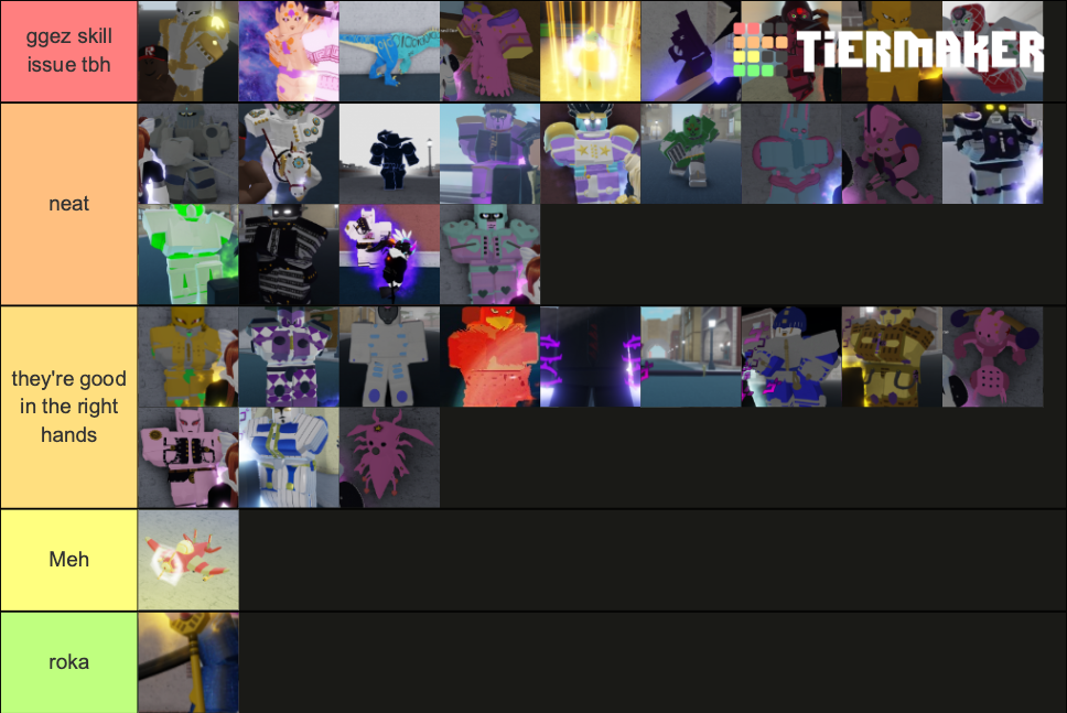 yba tier list - Roblox