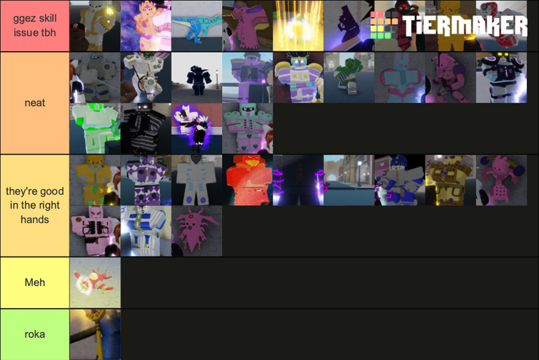 tier list : r/YourBizarreAdventure