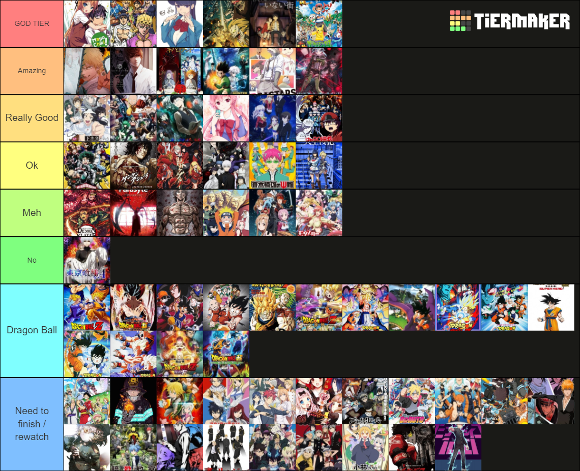 Animes Tier List