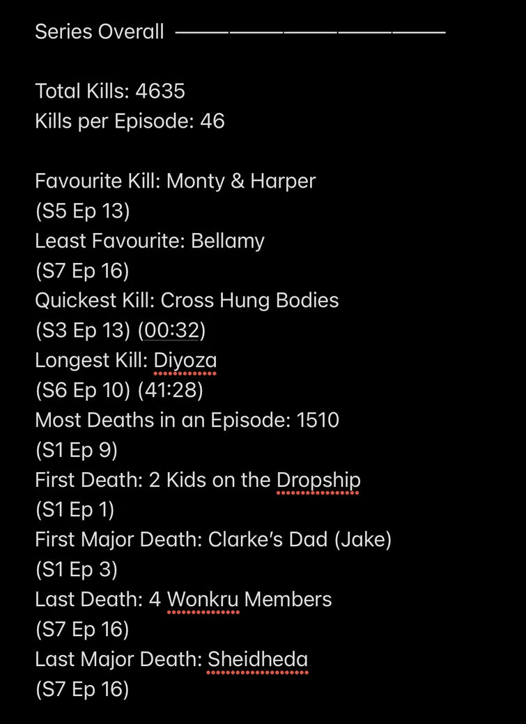 Discuss Everything About The 100 Wiki | Fandom