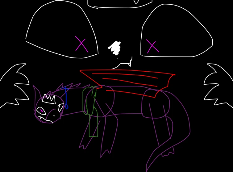 *tea kettle death wheeze* Fandom