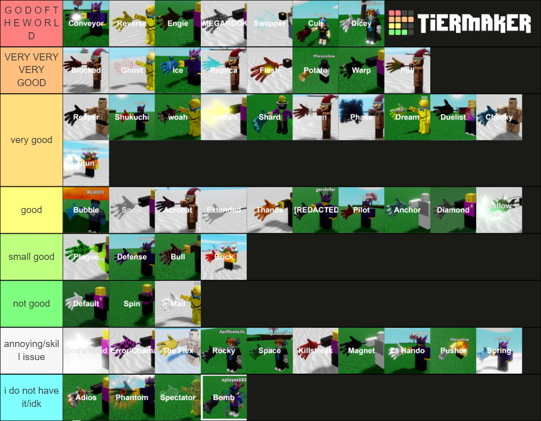 Create a Roblox Slap Battles Glove Tier List - TierMaker