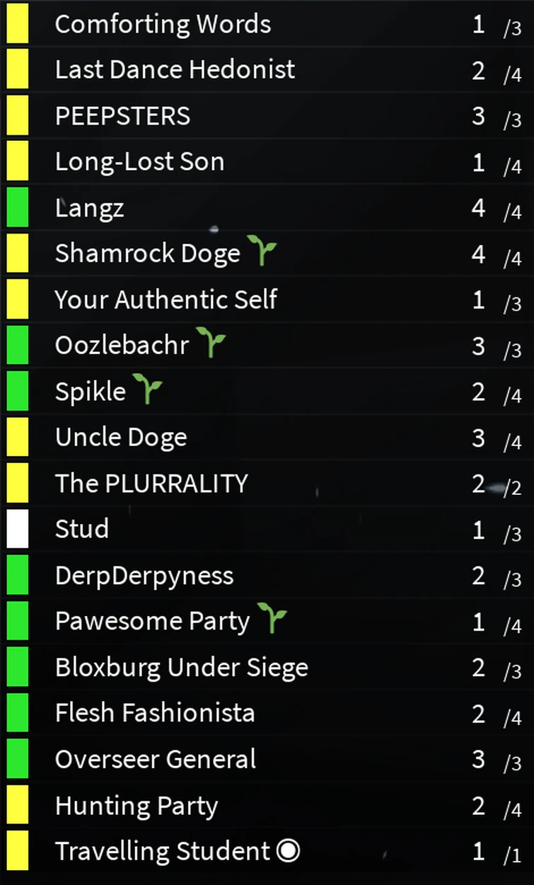 Discuss Everything About Blox Cards Wikia Fandom