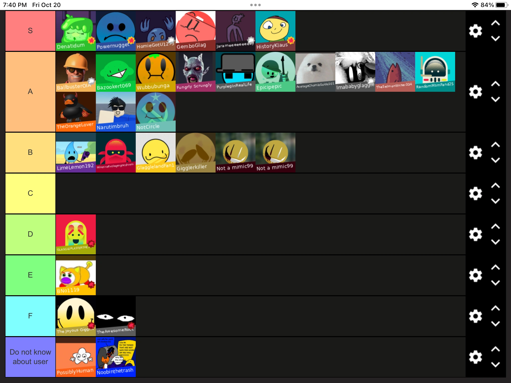 My User Tier List Fandom