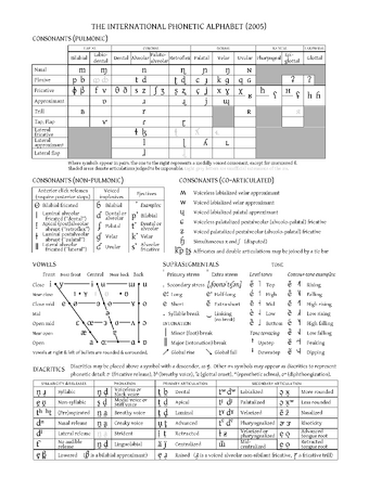 Internacionol Fonetik Alfabet Babyish Wiki Fandom