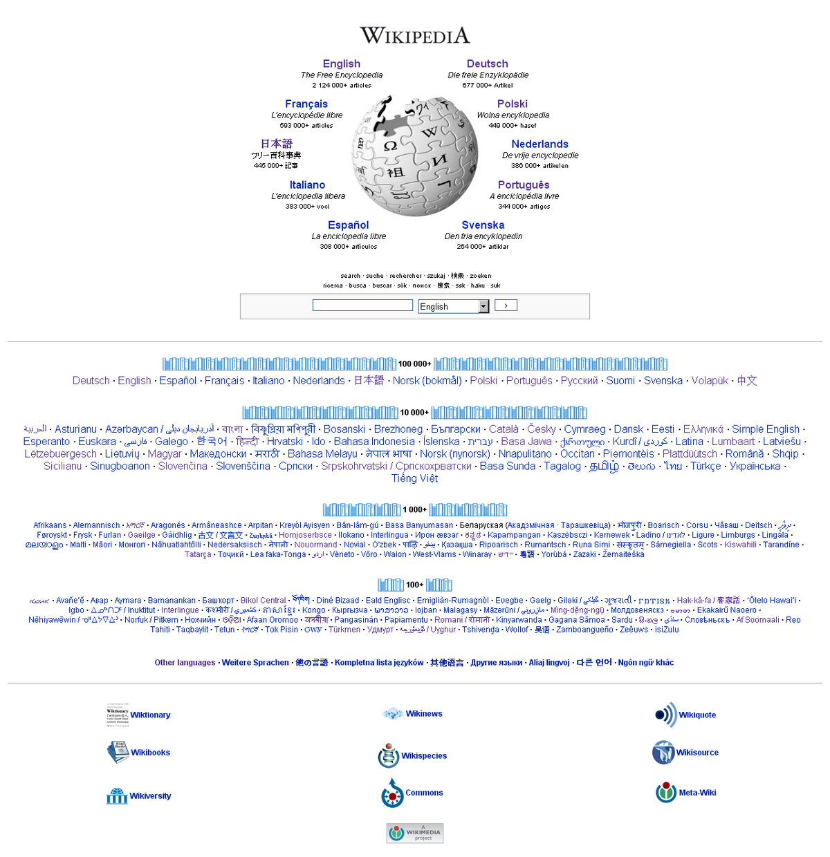 Statik - Alemannische Wikipedia