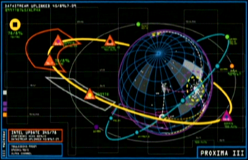 Proxima III blockade