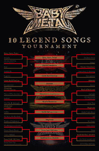 10-babymetal-years-tournament