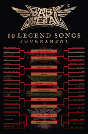 非売品 10 BABYL YEARS プロフェット盤KOBAL 非売品 10 BABYL YEARS プロフェット盤KOBAL Babymetal - 10