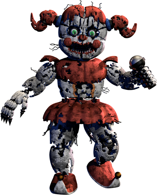 NIGHTMARE (FNAF 4), Wiki