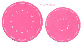 What wheels (large and small)