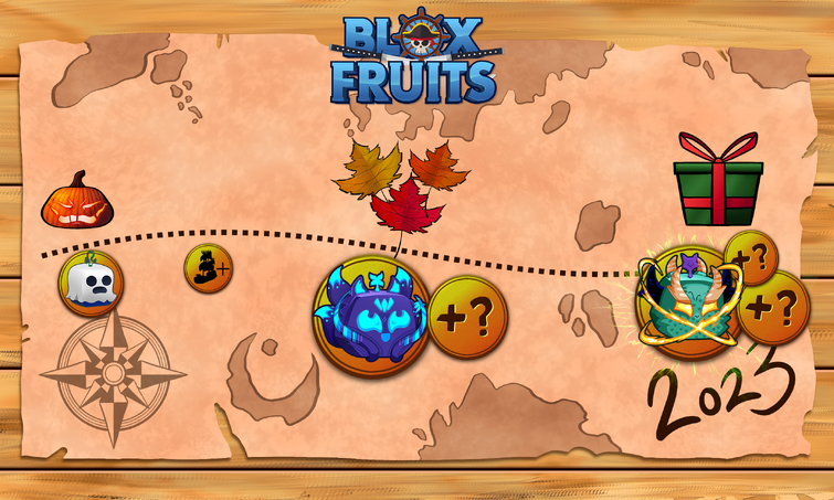 Official Blox fruits roadmap for the rest of the year