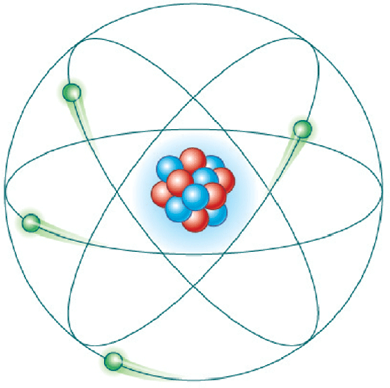 Estructura Atómica | Wiki BachiPedia | Fandom