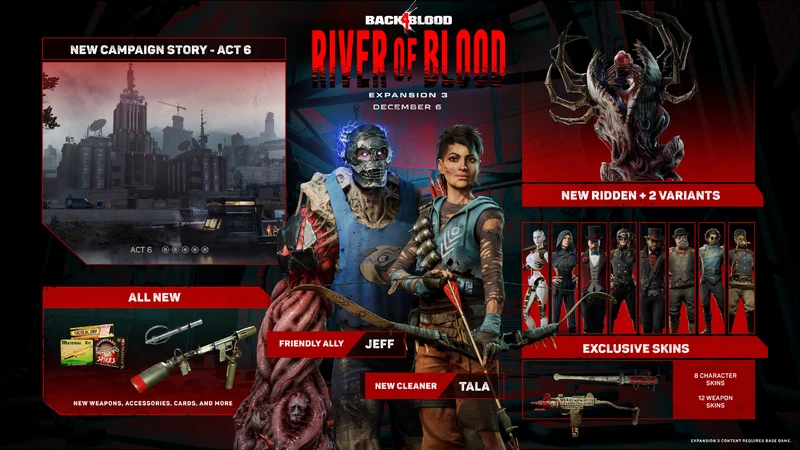 The River of Blood infographic