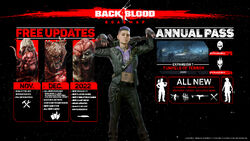 JUNE 2022 UPDATE - Back 4 Blood