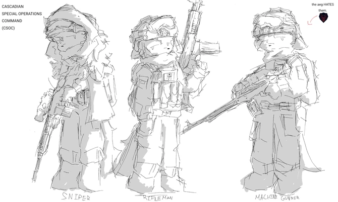 Sketch depicts three CSOC operators.