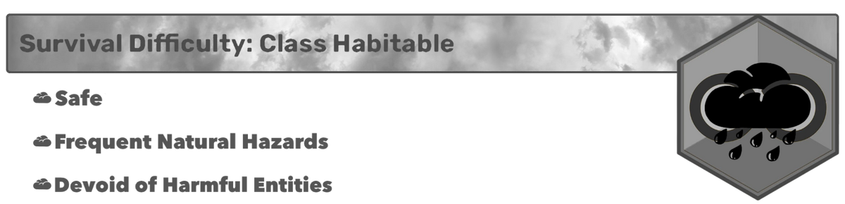 Backrooms Facts - What Are The Principal Difficulty Classes? 