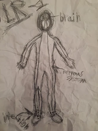 Diagram from an unknown wanderer explaining LR-A