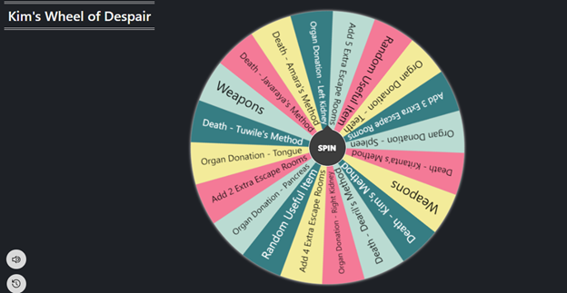 The Backrooms Levels  Spin the Wheel - Random Picker