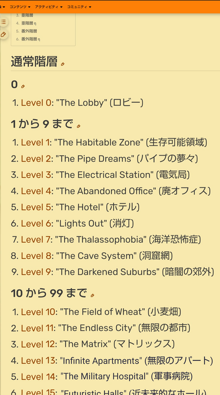 Level 14: 军事医院, Backrooms Wiki