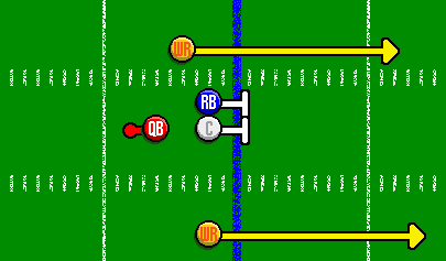 Double cheap wide width