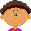 Gander at the Generic Kids' profiles!
