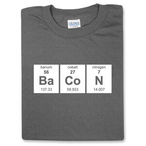 Periodic Table Bacon Bacon Wiki Fandom