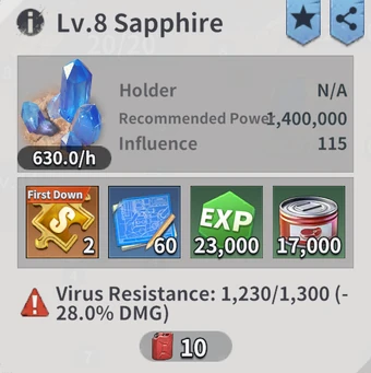 Season 2 | Bacon's Guide to Last Z: Shooter Run Wiki | Fandom